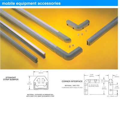 22189 OPTL BUMPER FULL PERIMETER F/ CABINET